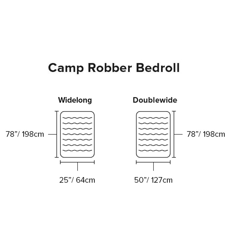 Big Agnes Camp Robber Bedroll - Moosejaw